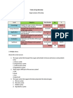 Knowledge Comprehension Application Analysis Evaluation Synthesis