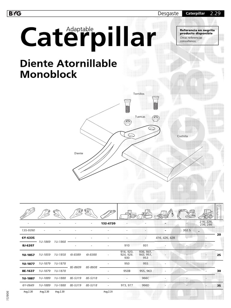 Caterpillar Monoblock Components Guide | PDF
