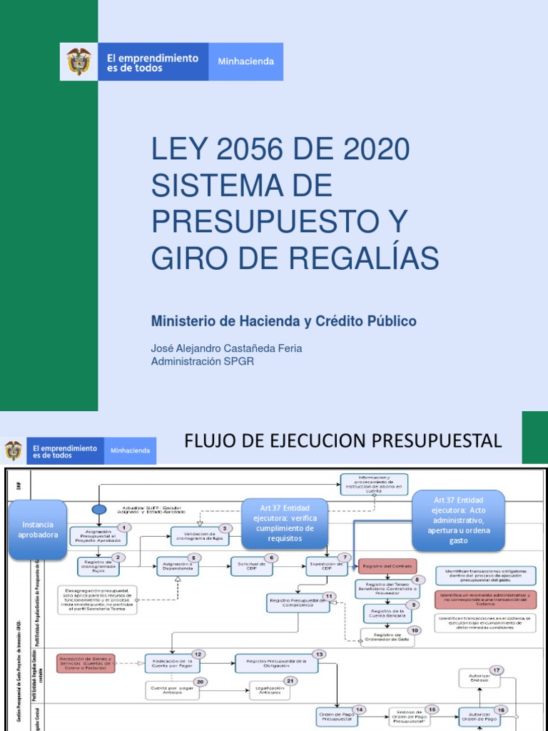 El Sistema de Presupuesto y Giro de Las Regalías SPGR en La Ley 2056. | PDF