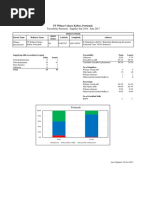 Traceability Summary - Supplies July 2016 - June 2017: PT Wilmar Cahaya Kalbar, Pontianak