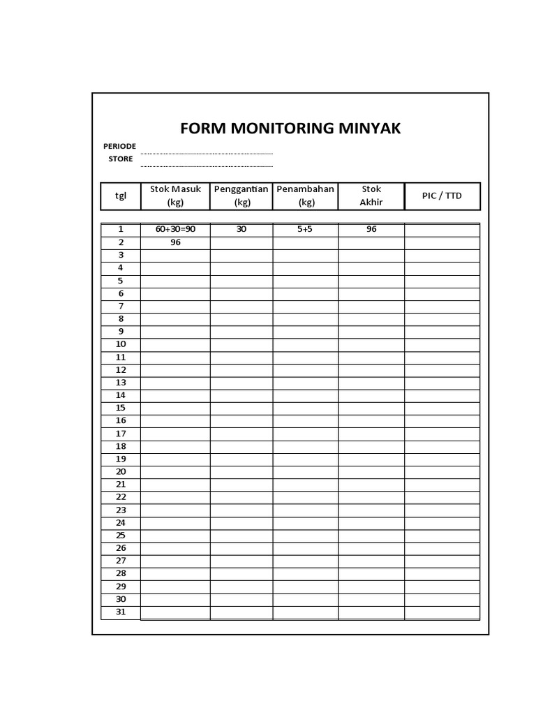 Form Kontrol | PDF