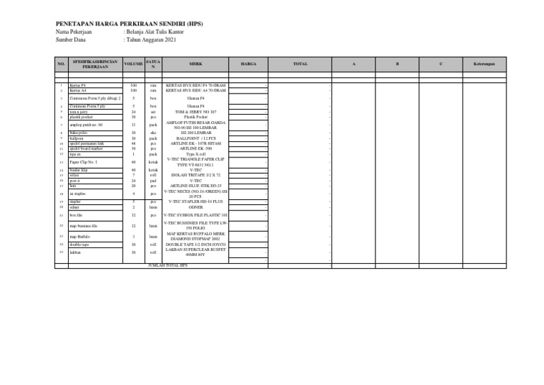 FOTMAT Kertas Kerja HPS | PDF