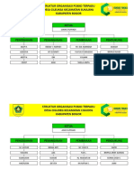 Struktur Organisasi Posko Terpadu