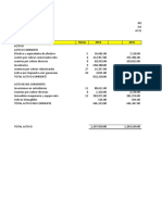 Estado de Situacion Financiera - Refineria La Pampilla S.A.A.