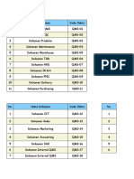 List Lemari Dokumen