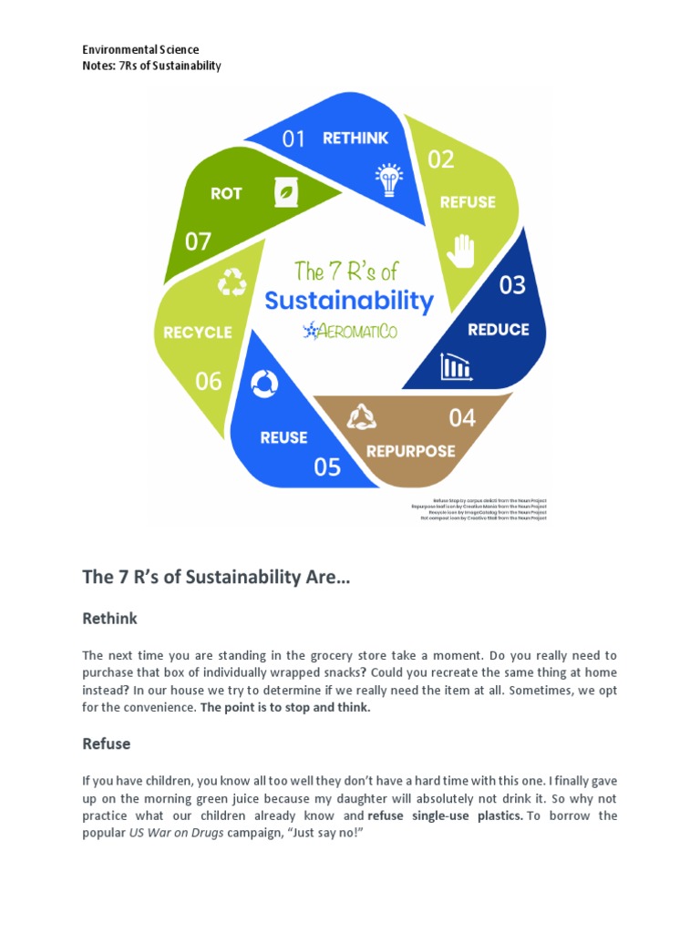 The 7 R's of Sustainability Are : Rethink | PDF | Municipal Solid Waste ...
