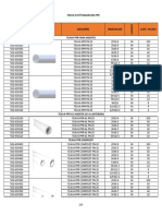 PPR Pipes and Fittings Catalog