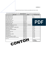 3. Jadual Masa Yang Disahkan Oleh Jurukur