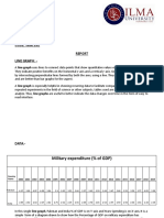 AQEEL Assignment of MAT202