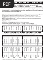 Rapaport Diamond Report: Pears: Pears: Pears: Pears: Pears