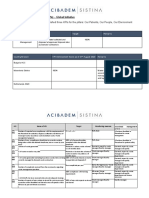 KPIs for waste management