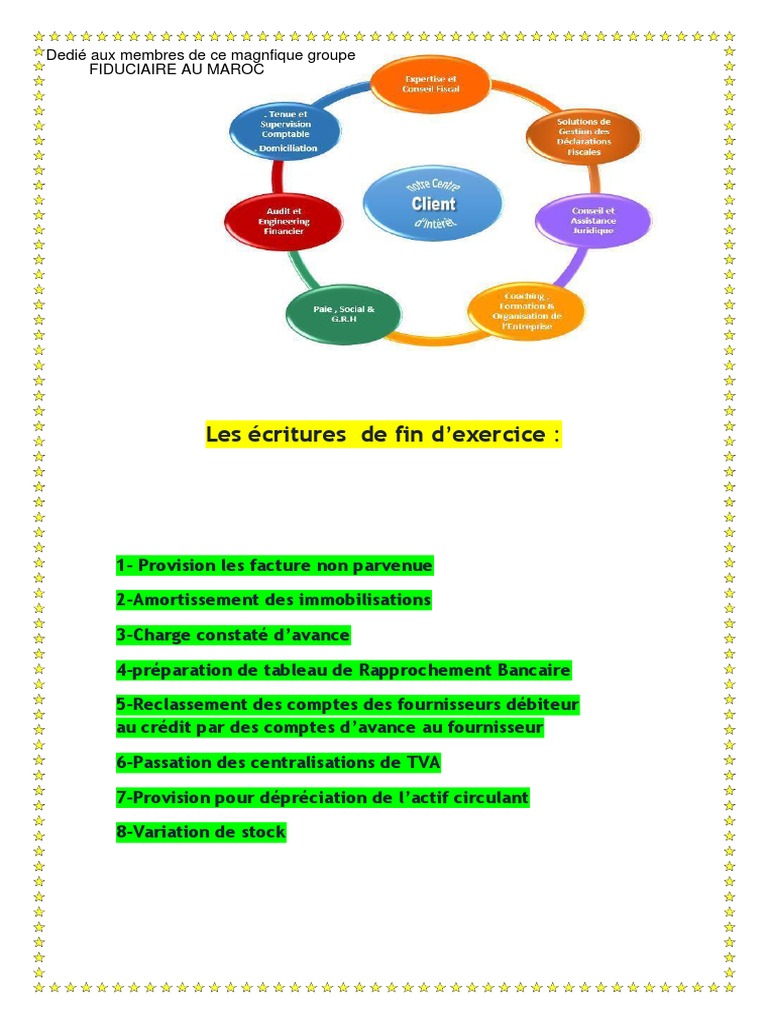 Ecritures Comptables de Fin Dexercice PDF | PDF | Dépréciation | Facture