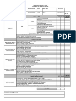 Observación planeada de tarea perforación con máquina JackLeg