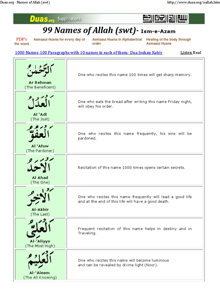 Ism-e-Azam: Names and Benefits | PDF | Religious Behaviour And ...