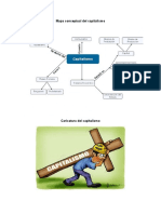 Mapa Conceptual Del Capitalismo