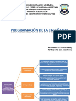 Mapa Conceptual Programacion de La Ensenanza