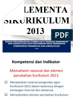 Rasional Dan Elemen Perubahan Kurikulum 2013