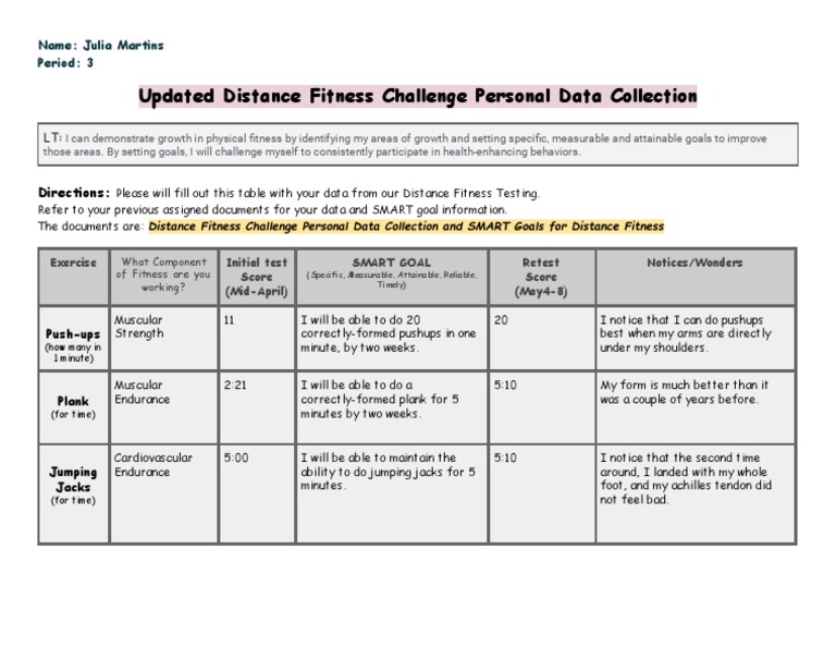 Julias Updated Distance Fitness Challenge Data | PDF | Management Of ...