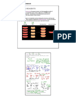 3.4 Limiting Reagents