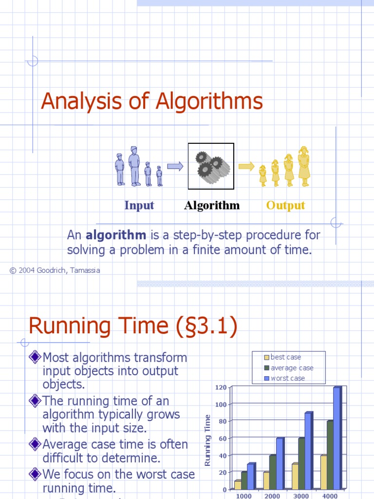 Analysis of Algorithms: An Algorithm Is A Step-By-Step Procedure For ...