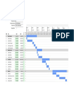 Building A Clubhouse Gantt Chart