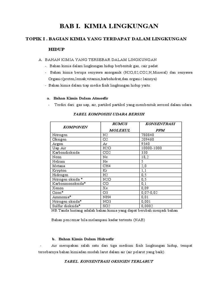 Tugas Merangkum Kimia Lingkungan Pdf