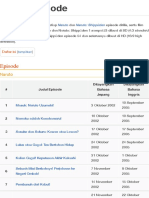 Daftar Episode - Narutopedia Indonesia - FANDOM Powered by Wikia