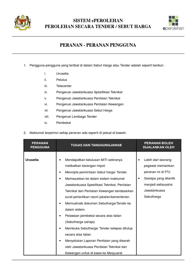 Pengurusan Perolehan Melalui Sebutharga Bahagian Ukur Bahan Kontrak