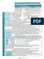 ITEM 150 - SURVEILLANCE VALVE-PROTHESE