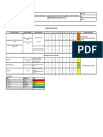 Matriz Ambiental Sintonia Lazos 2020