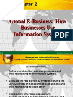 Global E-Business: How Businesses Use Information Systems