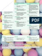 Características de Los Tipos de Liderazgo