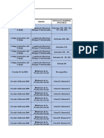 Matriz Identificación de Requisitos Legales