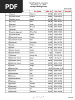 2.2 Janakpur Polling Centre