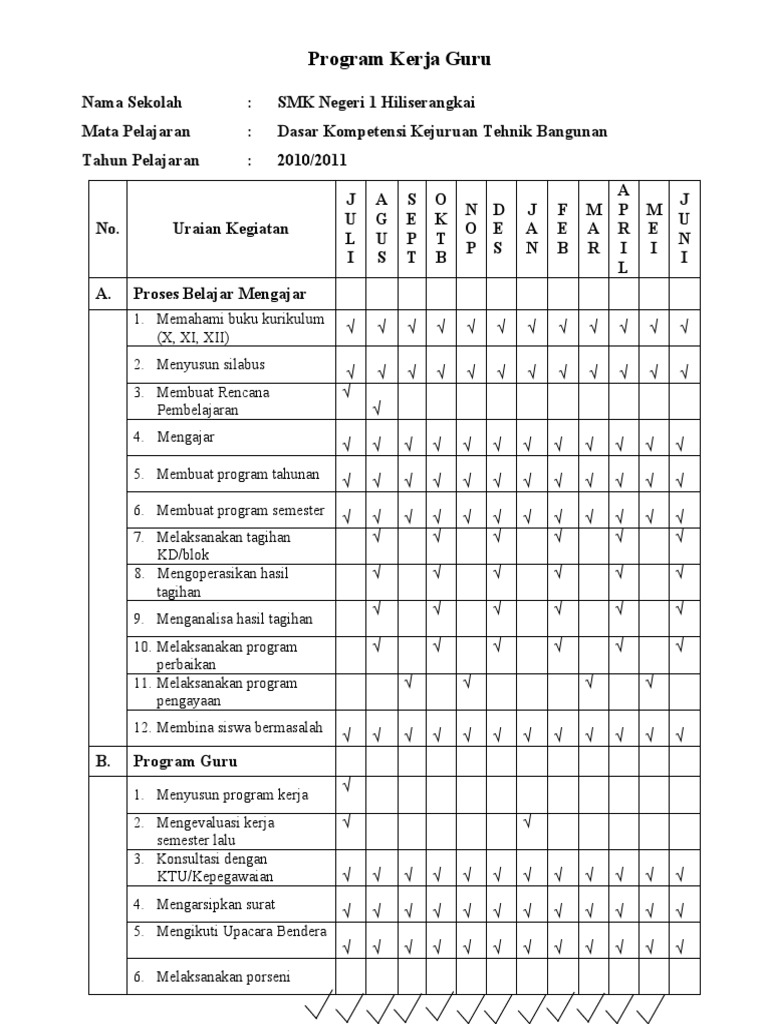 Program Kerja Guru