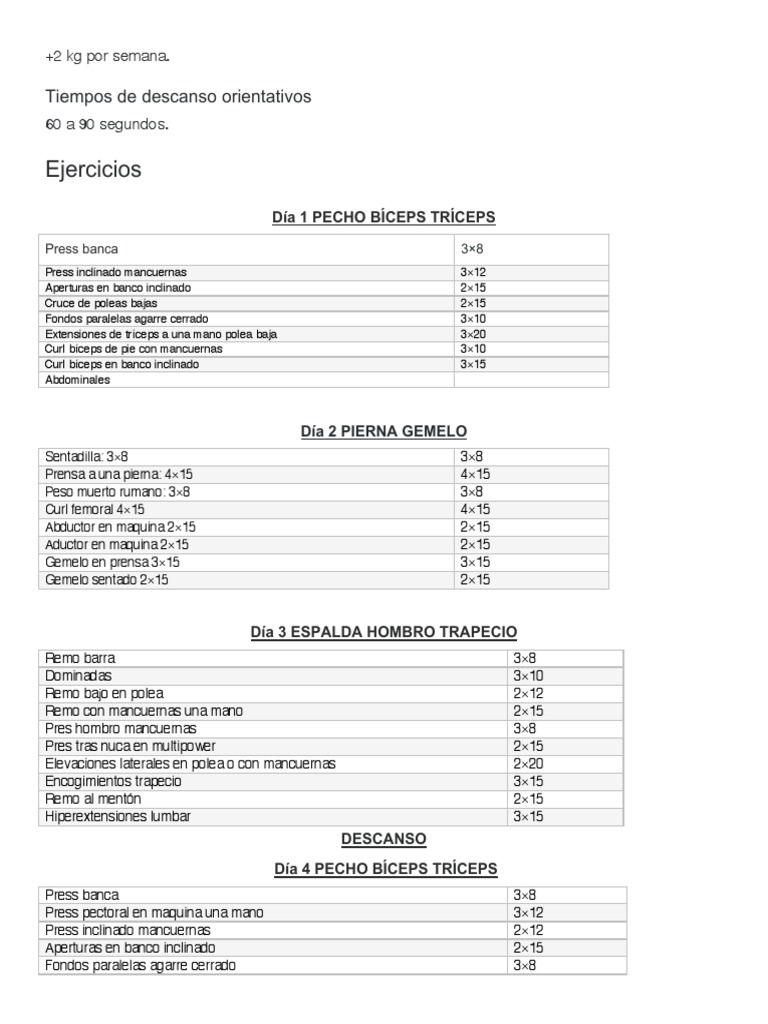 Rutina de Gym Semanal para Hombres | PDF | Entrenamiento con pesas ...
