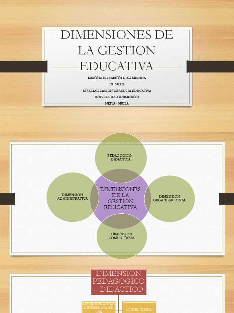 Dimensiones de la Gestión Educativa | PDF | Plan de estudios | Evaluación