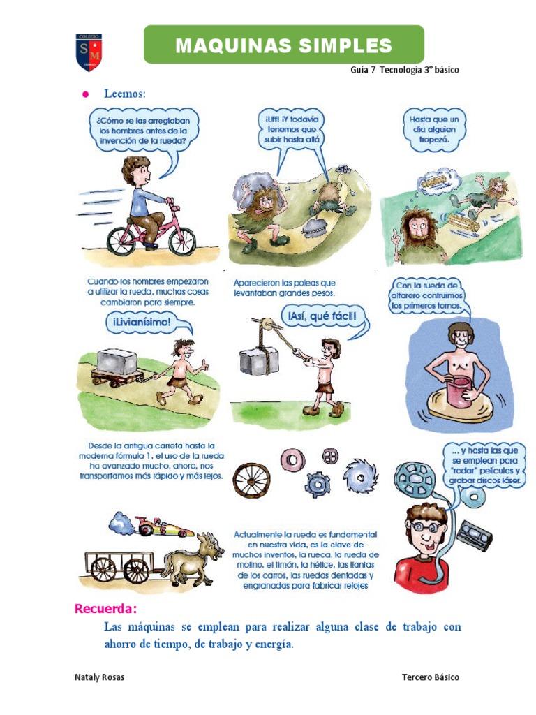 Introducción A Las Máquinas Simples Poleas Palancas Y Planos