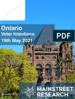 Ontario Vote Intention (May 19)