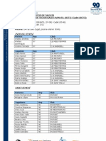 Infantil I Cadet Femení 24 Març