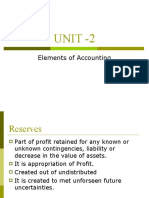 UNIT - 2 Elements of Annual Accounts