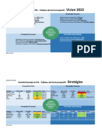 BGDP Template Balanced Scorecard
