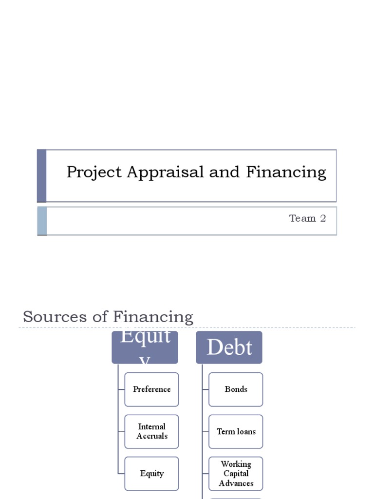 Project Appraisal and Financing | PDF