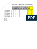 3 MD - MetodaRFM - Tabel Cu Demografice