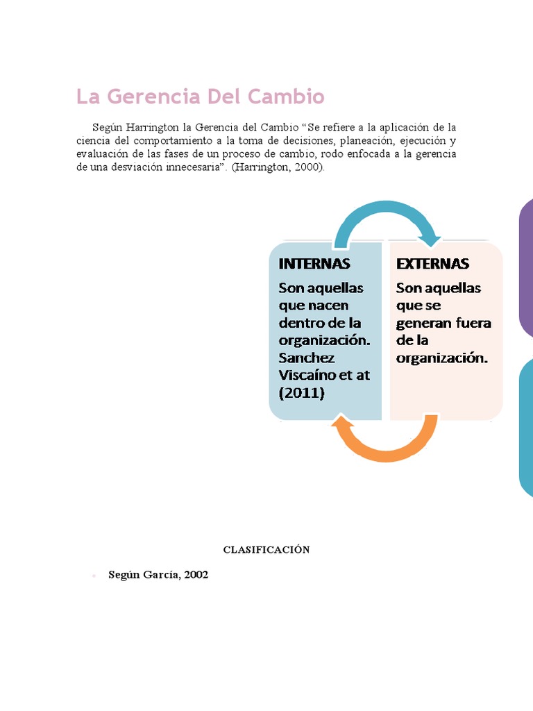 La Gerencia Del Cambio | PDF | Liderazgo | Empresas