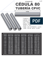 Spec ST Tubo CPVC Ced80 R1