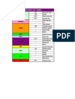 Holiday List - India: 1st 14th 14th 26th