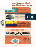 Principales Violaciones Del DIH en Colombia Infographics 1