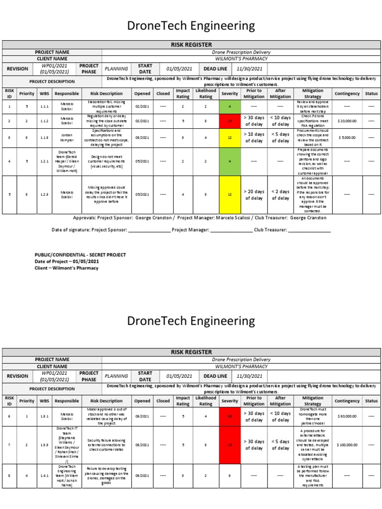 Drone Prescription Delivery Project Plan | PDF | Pharmacy | Unmanned ...