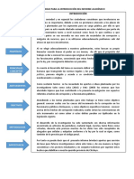 Modelo Sugerido para La Introducción Del Informe Académico